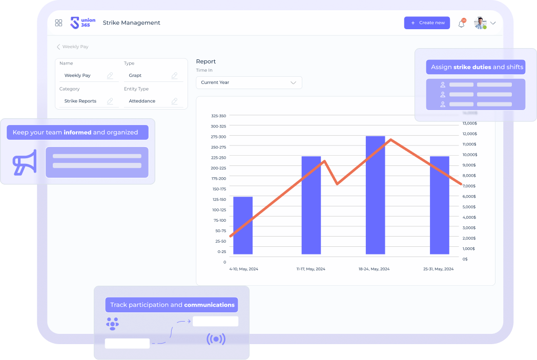 All Your Members, One Click Away