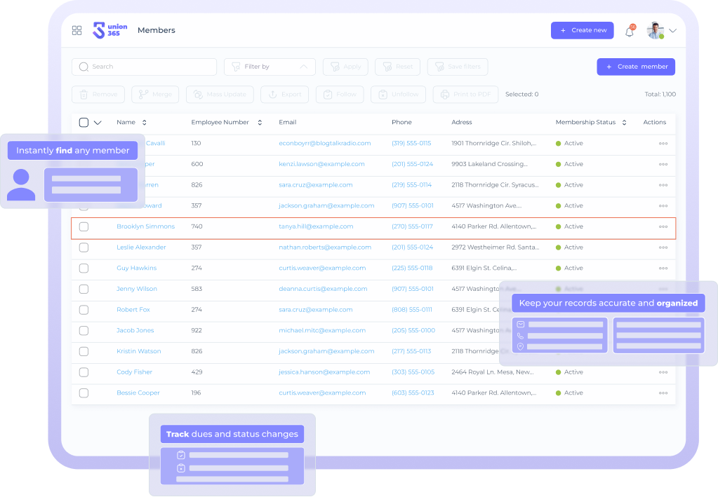 All Your Members, One Click Away